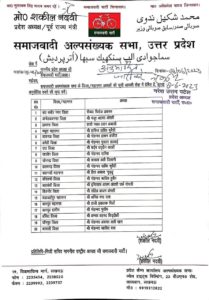 देखे लिस्ट